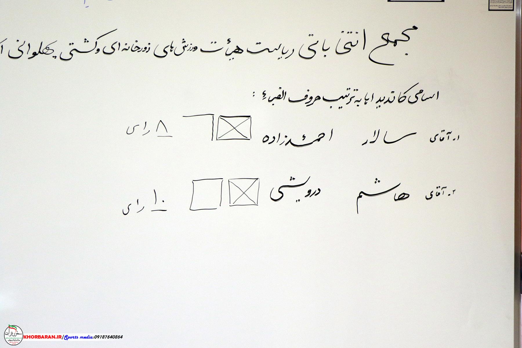 مجمع ورزش های زورخانه ای استان کرمانشاه