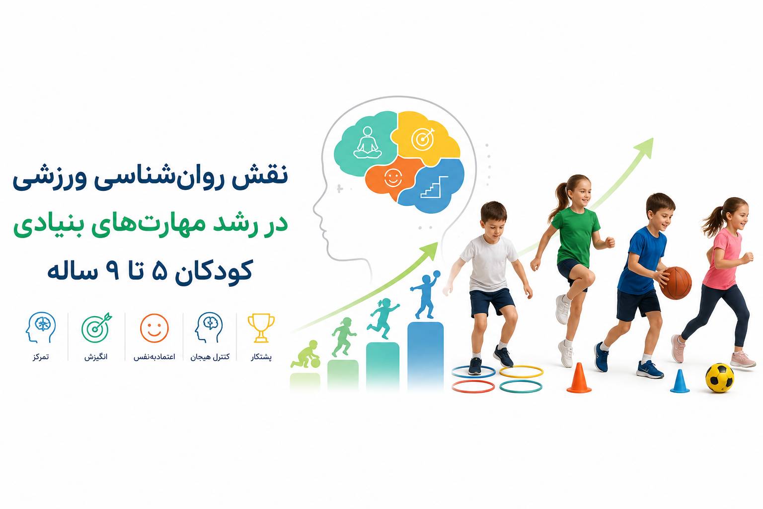 نقش روان‌شناسی ورزشی در رشد مهارت‌های بنیادی کودکان ۵ تا ۹ ساله